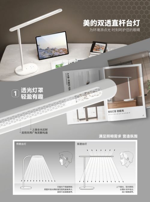 2021江門“市長杯”工業(yè)設計大賽產(chǎn)品設計組銀獎作品揭曉 電腦圖文設計制作的創(chuàng)新實踐與美學探索