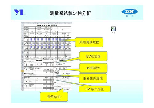 產品開發(fā)中的尺寸定義與控制——以計算機軟硬件及周邊設備為例